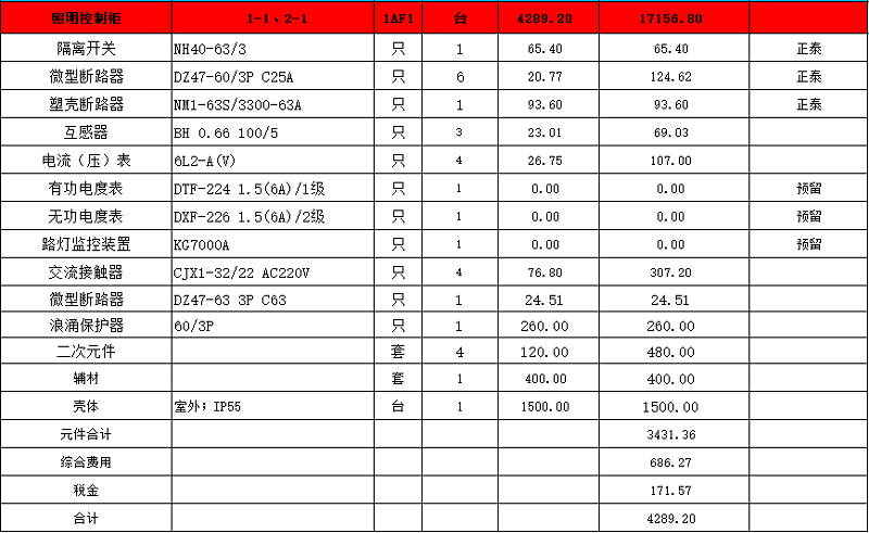 照明控制柜明細(xì)