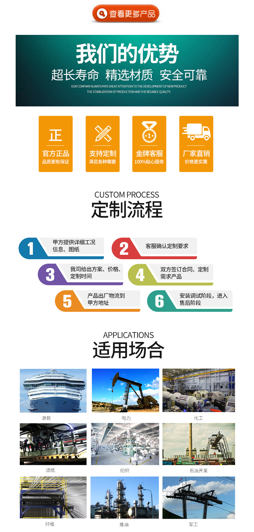 低壓補(bǔ)償柜適用領(lǐng)域