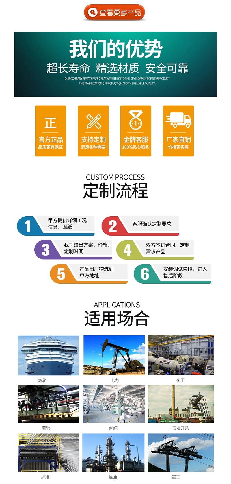 高壓配電柜廠家